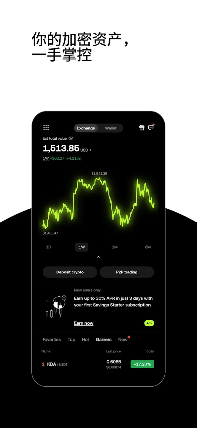 欧易OKX APP下载 - 全球领先的加密货币交易平台 Hero图